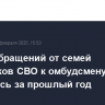 Число обращений от семей участников СВО к омбудсмену удвоилось за прошлый год