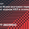 Даниил Исаев возглавил первый рейтинг игроков КХЛ в сезоне-2024/25