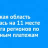 Иркутская область оказалась на 11 месте рейтинга регионов по ипотечным платежам