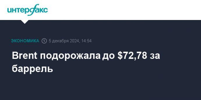 Brent подорожала до $72,78 за баррель