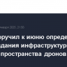 Путин поручил к июню определить план создания инфраструктуры для единого пространства дронов