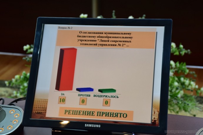 В Пензе учреждения дополнительного образования могут получить новые помещения