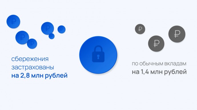 Программа долгосрочных сбережений: как копить средства с помощью государства