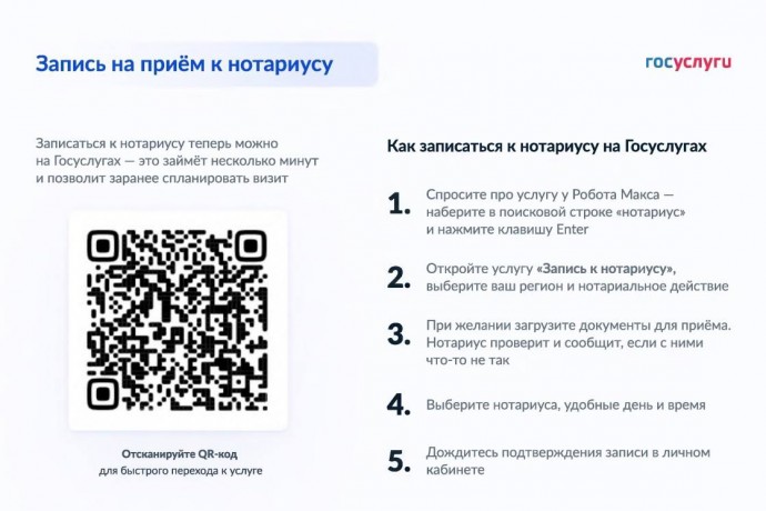 Около 6 тысяч жителей Ярославской области записались к нотариусу через «Госуслуги» в прошлом году