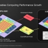 Broadcom представила революционную технологию 3.5D XDSiP для AI-вычислений