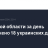 В Курской области за день уничтожено 18 украинских дронов