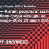 Женская сборная Китая по волейболу обыграла США на Олимпиаде-2024