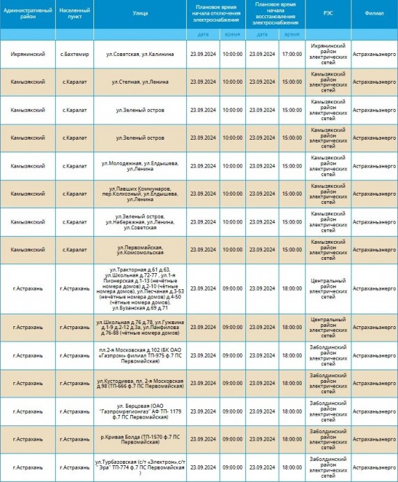 23 сентября массовое отключение света затронет жителей Астрахани и двух сел