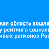 Иркутская область вошла в десятку рейтинга социально устойчивых регионов России