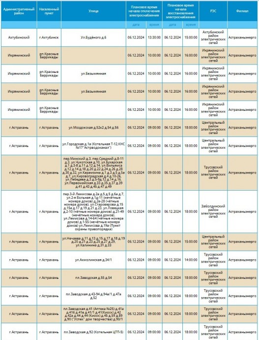 6 декабря отключат свет на восьмидесяти улицах Астрахани