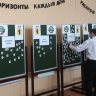 Инициативы учащихся в этом году реализуют более чем в 40 ярославских школах