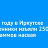 В 2024 году в Иркутске таможенники изъяли 250 килограммов насвая