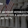 Индекс деловой активности в сфере услуг США в декабре вырос до 54,1%