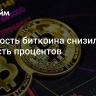 Стоимость биткоина снизилась на шесть процентов