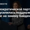 В Демократической партии США усилилась поддержка Харрис на замену Байдену