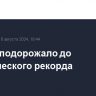 Золото подорожало до исторического рекорда