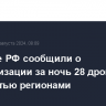 Военные РФ сообщили о нейтрализации за ночь 28 дронов ВСУ над шестью регионами