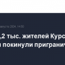 Более 3,2 тыс. жителей Курской области покинули приграничье за сутки