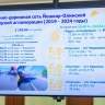 От 1% до 50%: в Марий Эл поведены итоги реализации нацпроекта «БКД»