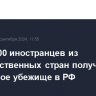 Более 400 иностранцев из недружественных стран получили временное убежище в РФ