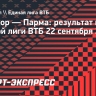 «Автодор» обыграл «Парму» в матче Единой лиги ВТБ