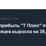 Чистая прибыль "Т Плюс" по РСБУ за 9 месяцев выросла на 39,4%