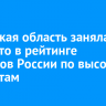 Иркутская область заняла 10 место в рейтинге регионов России по высоким зарплатам