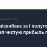 Райффайзенбанк за I полугодие увеличил чистую прибыль по РСБУ на 22%