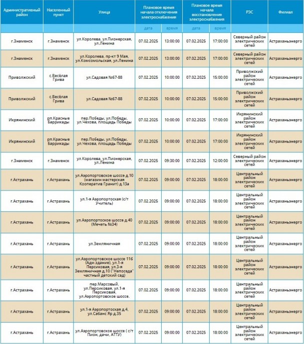 7 февраля отключат свет на 70-и улицах Астрахани и в трех районах
