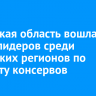 Иркутская область вошла в число лидеров среди сибирских регионов по экспорту консервов