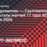 «Вулверхэмптон» обыграл «Саутгемптон» и одержал первую победу в сезоне АПЛ