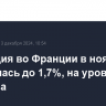 Инфляция во Франции в ноябре ускорилась до 1,7%, на уровне прогноза