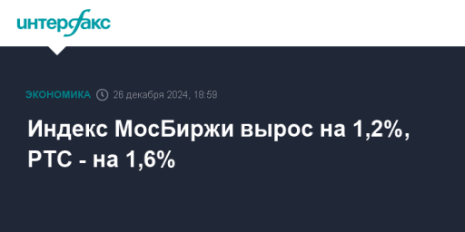 Индекс МосБбиржи вырос на 1,2%, РТС - на 1,6%