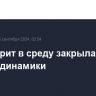 Уолл-стрит в среду закрылась без единой динамики