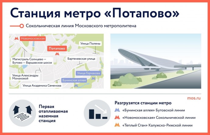 Станцию «Потапово» Сокольнической линии метро построили менее чем за три года