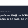 Чистая прибыль РЖД по РСБУ упала в I полугодии в 1,7 раза, до 61,9 млрд руб.