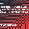 Вавринка вышел в четвертьфинал турнира в Стокгольме