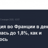 Инфляция во Франции в декабре ускорилась до 1,8%, как и ожидалось