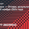 «Сан-Хосе» уступил «Оттаве», у Костина результативная передача