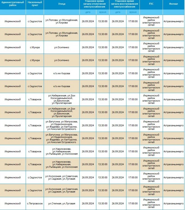 26 сентября отключат свет жителям 70-и улиц Астрахани и трех районов