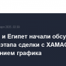 Израиль и Египет начали обсуждение второго этапа сделки с ХАМАС с опережением графика