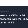 Заболеваемость ОРВИ в РФ за неделю выросла на 6,5%, COVID-19 - снизилась на 10,2%