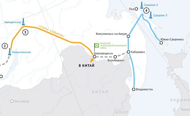 Газ — в Китай: дальневосточный маршрут — в работе, «Сила Сибири — 2» — в переговорах