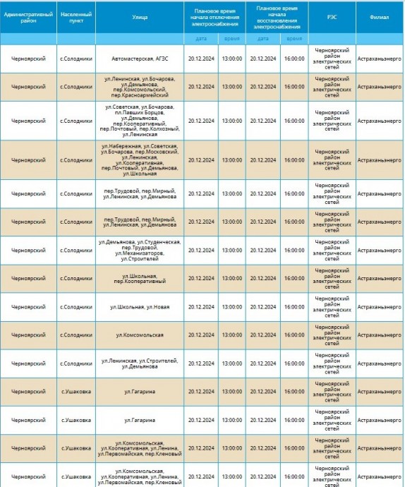 20 декабря отключат свет жителям Астрахани и трех районов