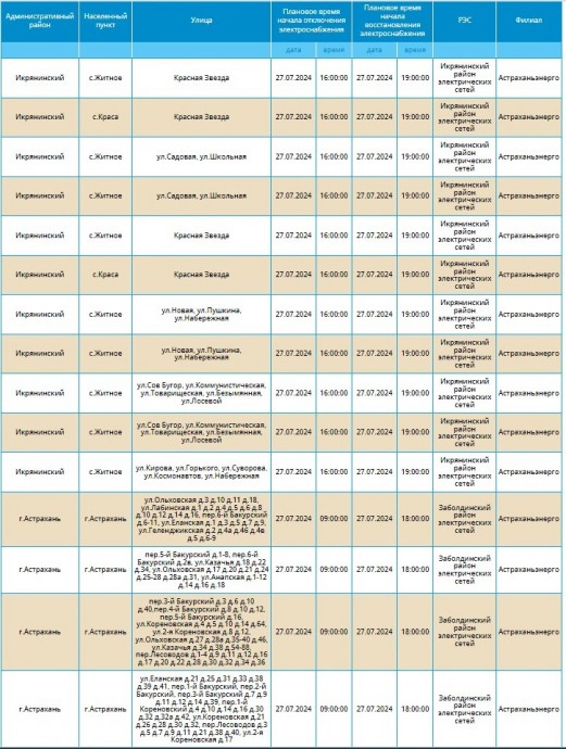 26 июля отключат свет жителям нескольких улиц Астрахани