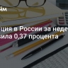 Инфляция в России за неделю составила 0,37 процента