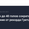 Овечкин до 40 голов сократил отставание от рекорда Гретцки в НХЛ