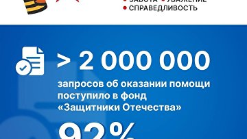 Более 2 млн обращений поступило в фонд "Защитники Отечества"