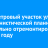 600-метровый участок улицы Коммунистической планируют капитально отремонтировать в 2025 году