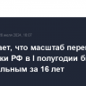 ЦБ считает, что масштаб перегрева экономики РФ в I полугодии был максимальным за 16 лет